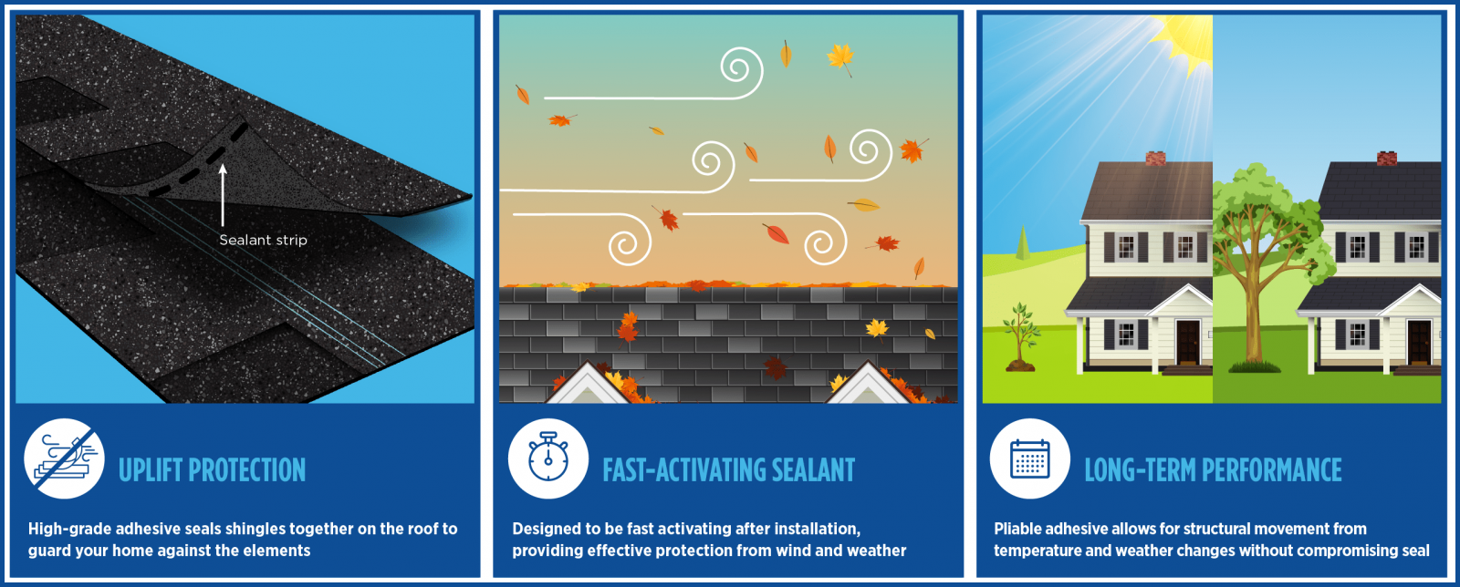 Yeager Roofing Images