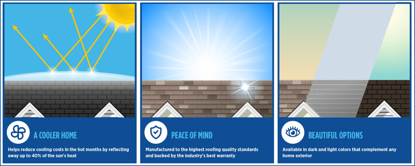 Yeager Roofing Images